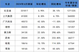 开云电竞官网首页入口在哪截图2